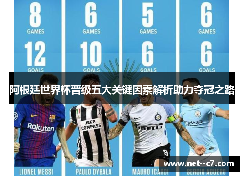 阿根廷世界杯晋级五大关键因素解析助力夺冠之路