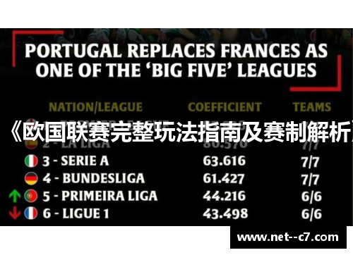 《欧国联赛完整玩法指南及赛制解析》 《欧国联赛完整玩法指南及赛制解析》