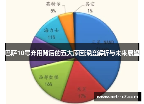 巴萨10号弃用背后的五大原因深度解析与未来展望