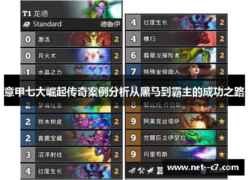 意甲七大崛起传奇案例分析从黑马到霸主的成功之路 意甲七大崛起传奇案例分析从黑马到霸主的成功之路