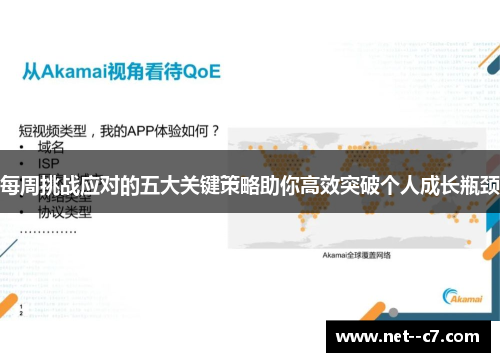 每周挑战应对的五大关键策略助你高效突破个人成长瓶颈