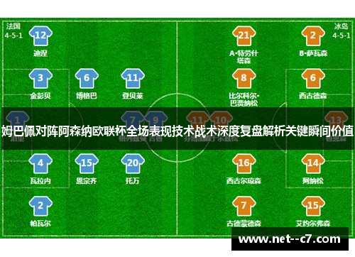 姆巴佩对阵阿森纳欧联杯全场表现技术战术深度复盘解析关键瞬间价值